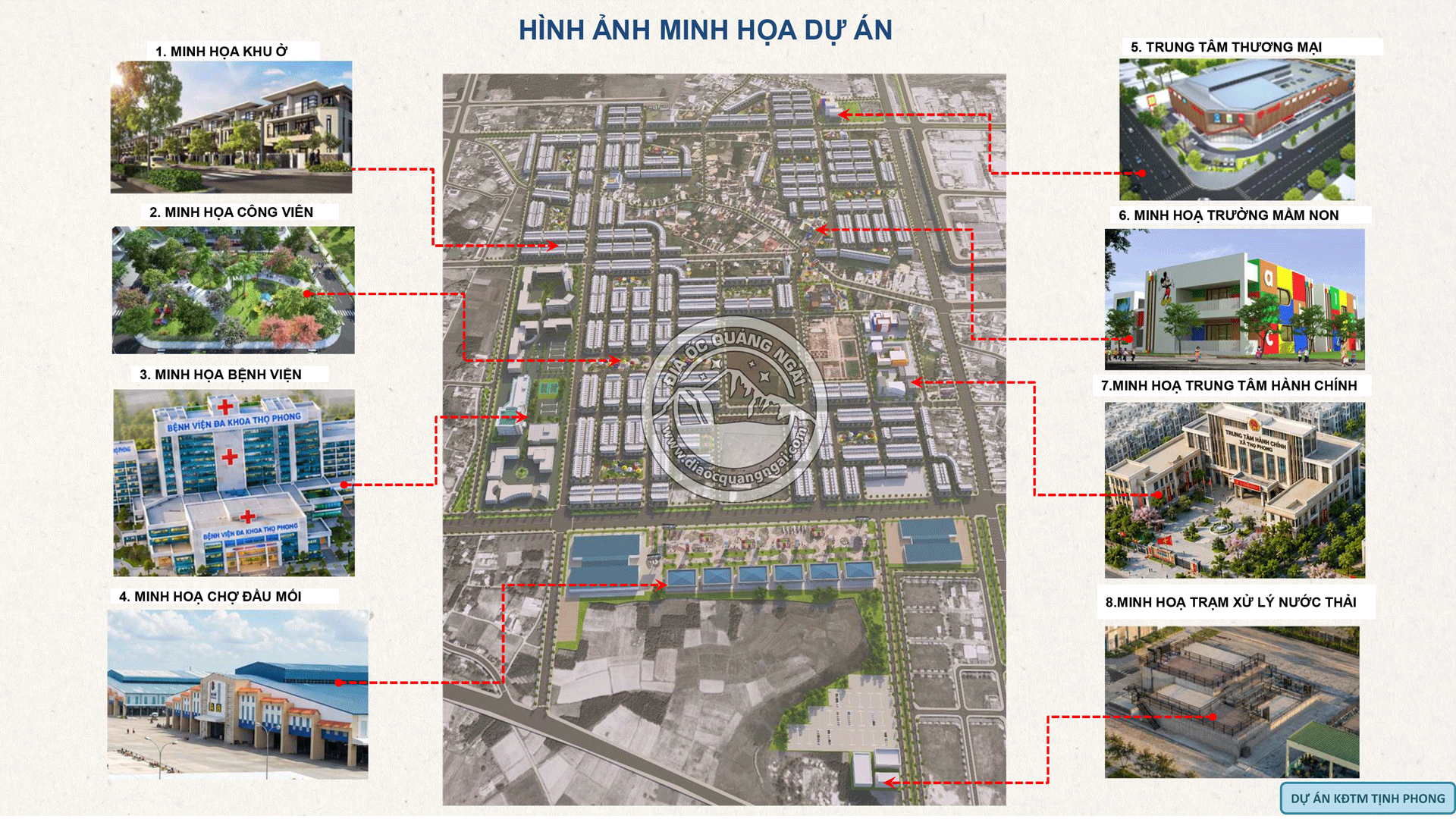 du an kdt tinh phong Tịnh Phong New City