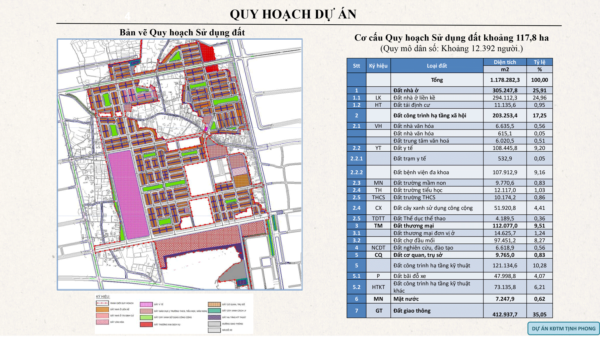 quy hoach kdt moi tinh phong Tịnh Phong New City