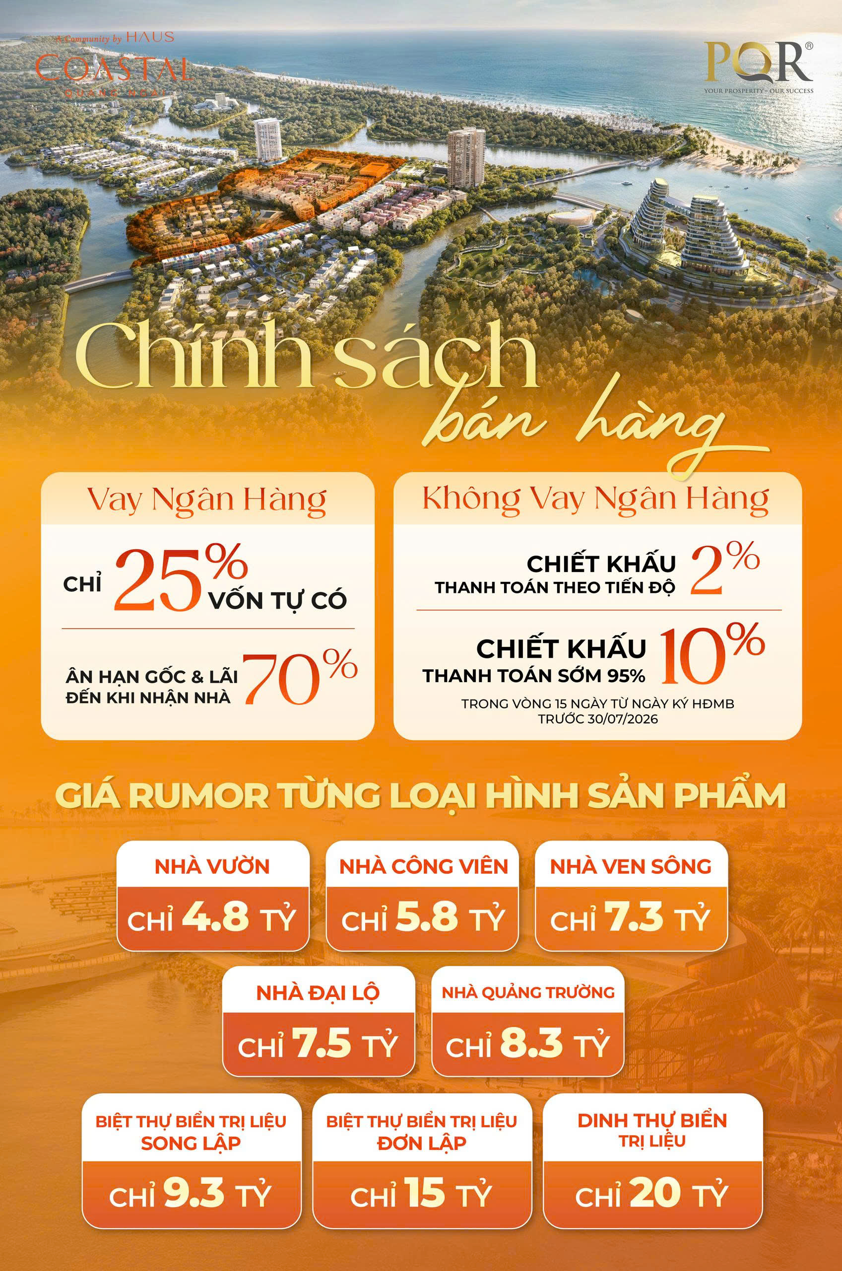 chinh sach coastal quang ngai Coastal Quảng Ngãi – Có nên đầu tư không?